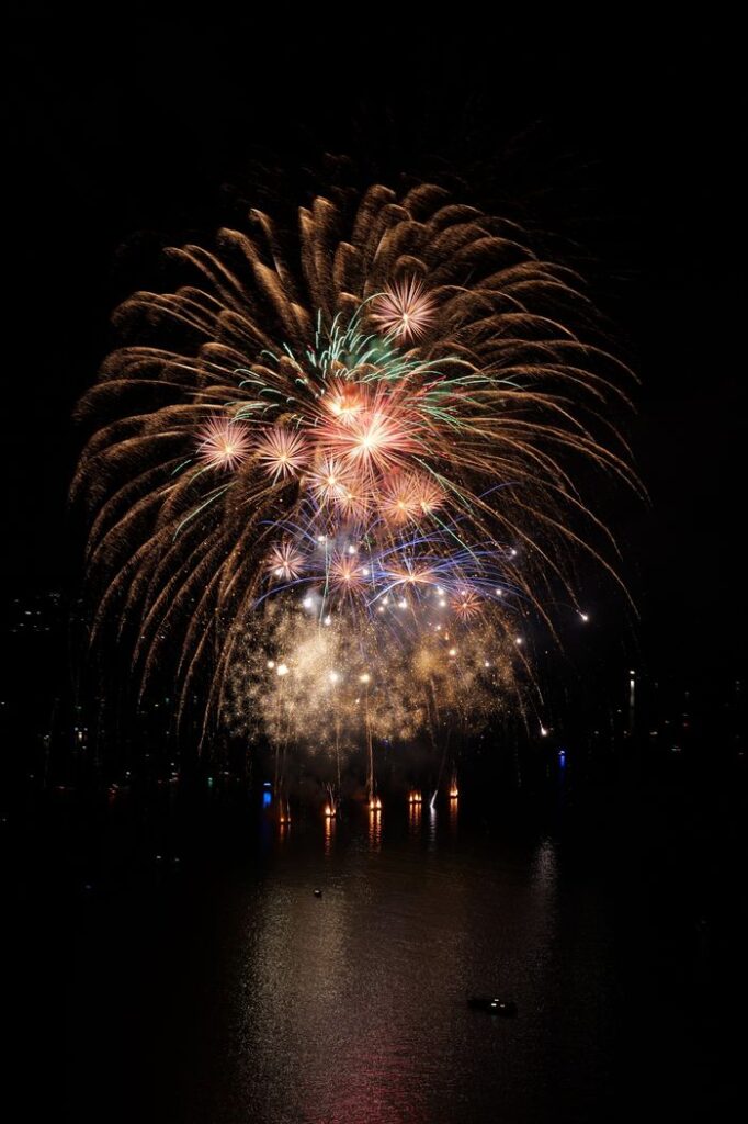Silvester Rio: Feuerwerk über der Copacabana